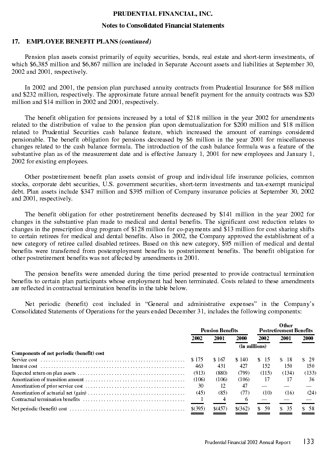 Financial Section