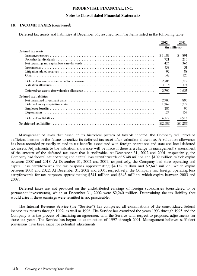 Financial Section