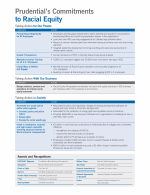 Prudential's Commitments to Racial Equity