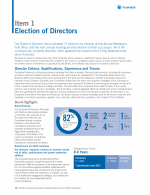 Item 1 - Election of Directors