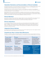 Shareholder Nominations and Recommendations of Director Candidates
