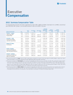 <b>Executive Compensation</b>